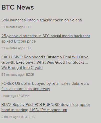 News Feed on Interactive Brokers