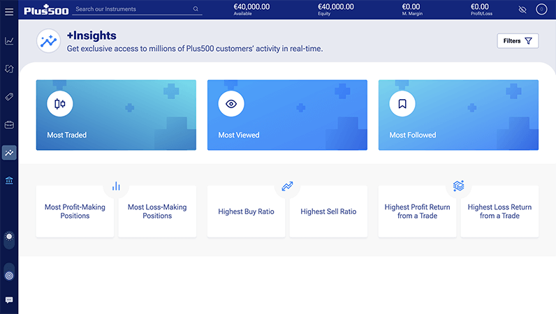 Insights tool on Plus500